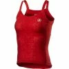 Castelli Promessa Jacquard Bavette Tank Damen Rot 1 Castelli Promessa Jacquard Bavette Tank Damen Rot -Cityräder magasin en ligne castelli promessa jacquard bavette tank top women red 1
