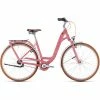 Cube Ella Cruise Easy-Entry Pink -Cityräder magasin en ligne cube ella cruise easy entry twinklencream 1